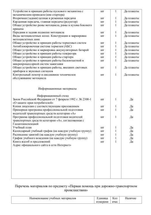 Приложение к акту по А Снесарева - каб#42