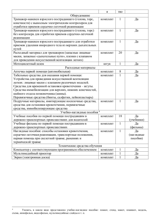Приложение к акту по А Снесарева - каб#43